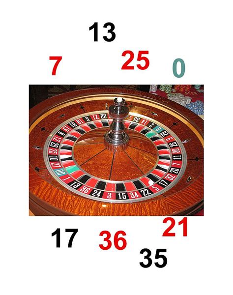 lucky roulette numbers
